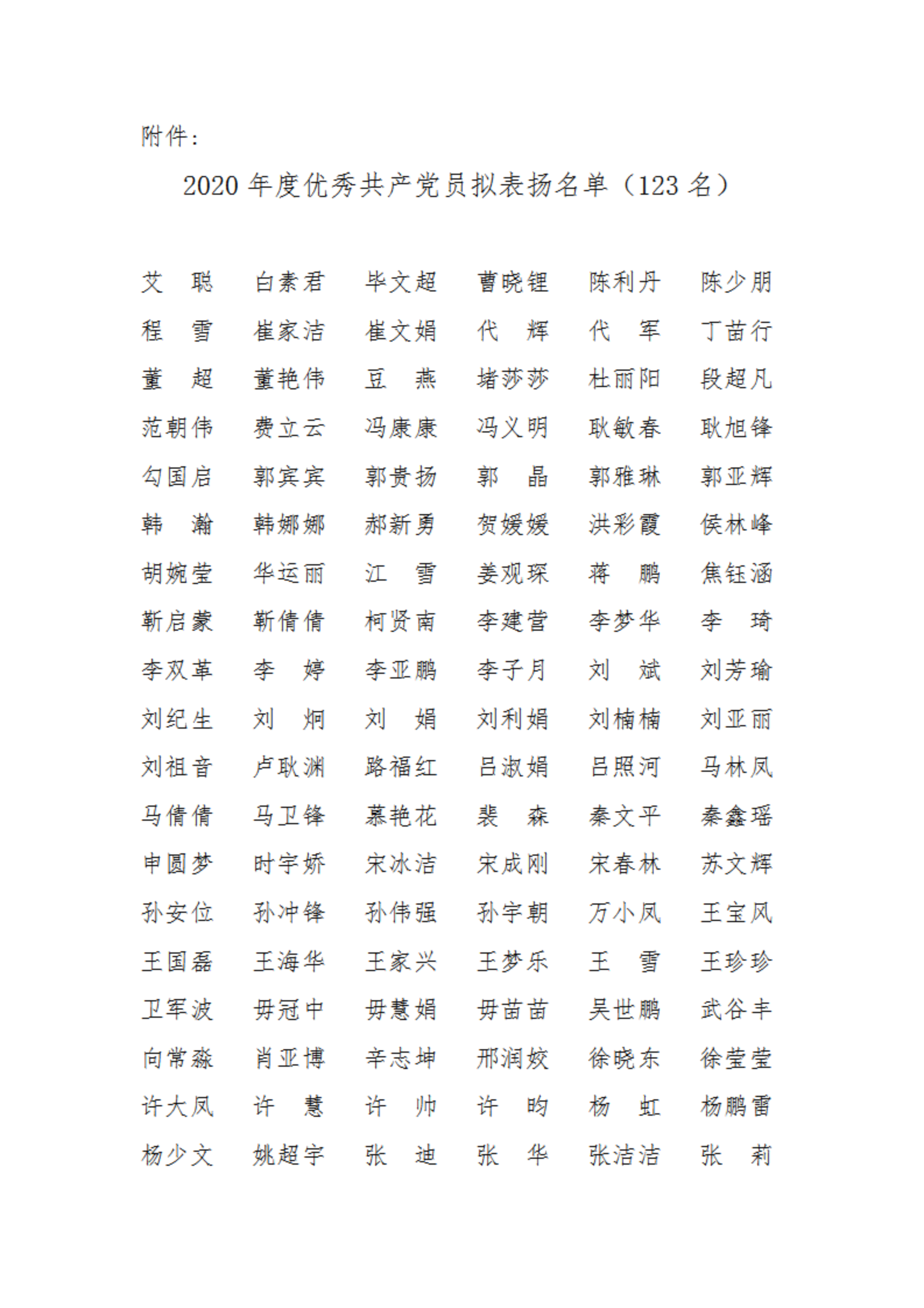 焦作市人才交流中心流动党委表扬优秀党员公示2021年_01(1).png