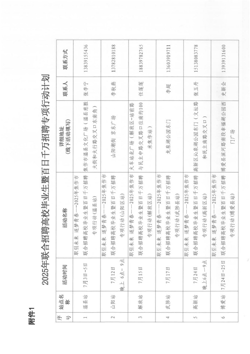 焦作市人才交流中心关于举办2025年焦作市联合招聘高校毕业生暨百日千万招聘专项行动的通知_05.jpg